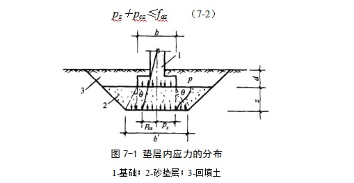 平武地基处理