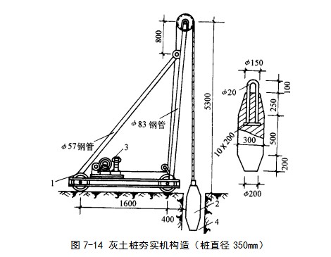 平武挤密桩地基